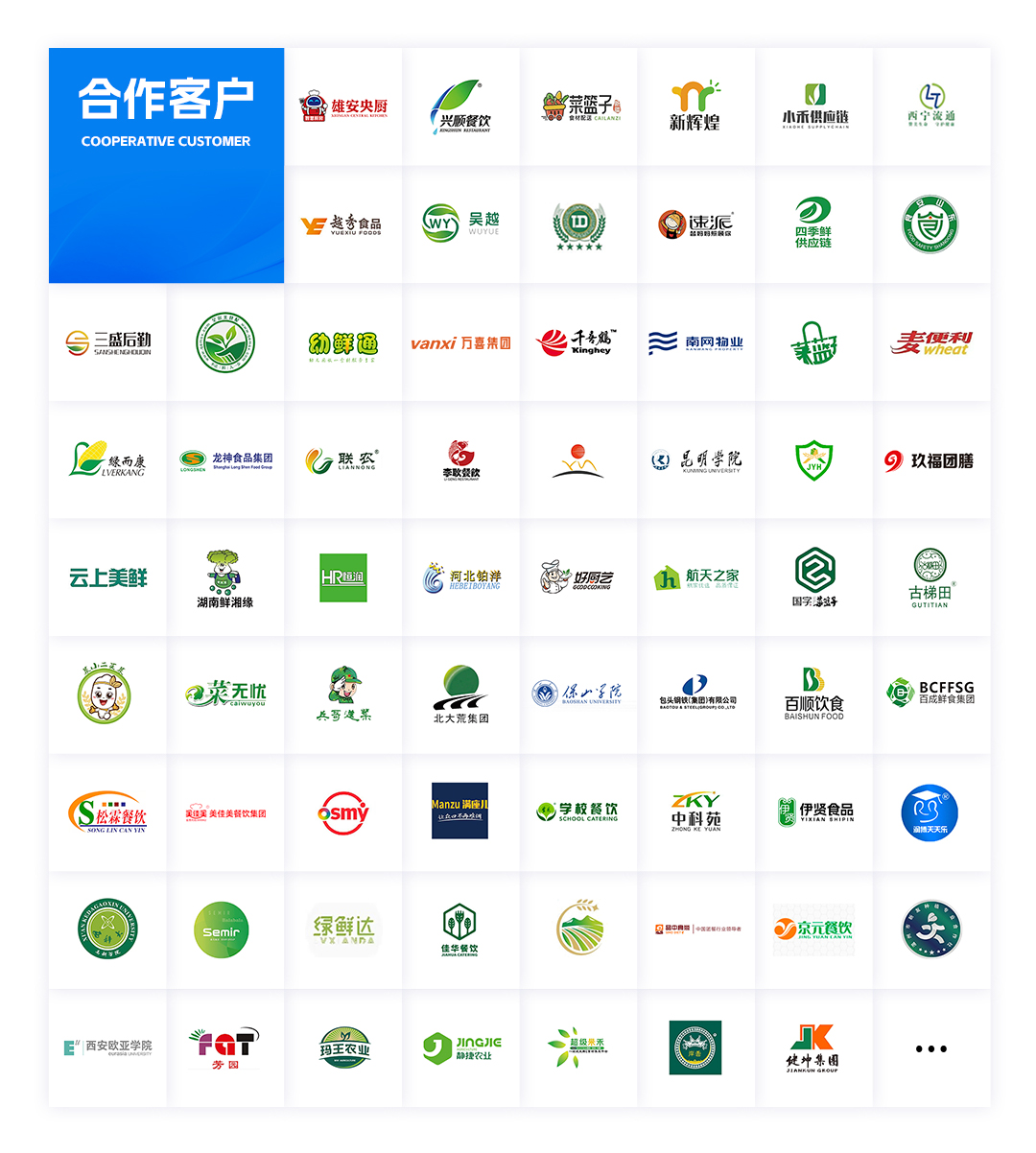 客户案例